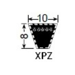 Cinghia di trasmissione XPZ625Lp per scarificatore Pilote 88- GGP - GGP - Cinghia originale - Jardinaffaires 