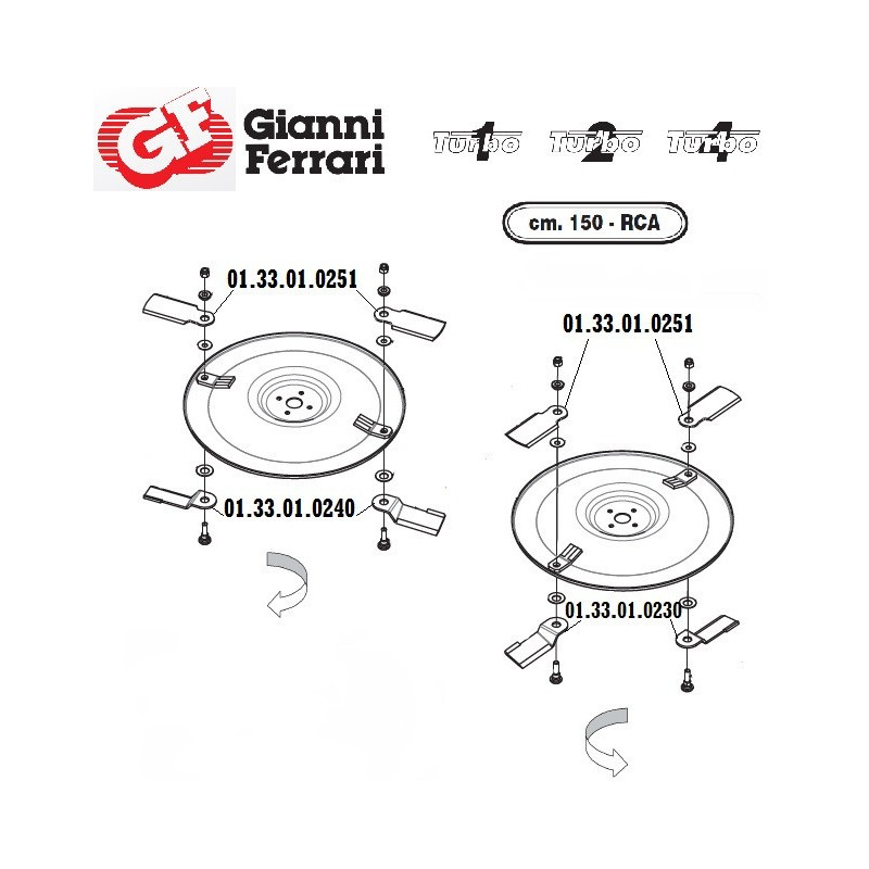 Couteau ventilé droit Gianni Ferrari 01.33.01.0230