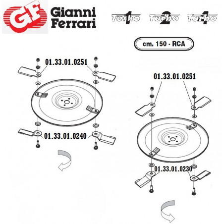 Couteau ventilé droit Gianni Ferrari 01.33.01.0230