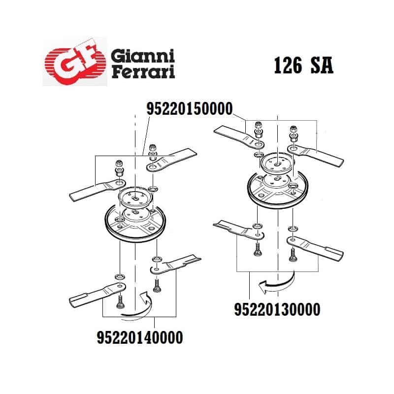 Kit de 2 cuchillas inferiores izquierdas, Gianni Ferrari / Bieffebi 95220130000