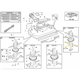 Kit de 2 cuchillas inferior izquierda, Gianni Ferrari / Bieffebi 95220130000 - BIEFFEBI - Cuchillas para cortacésped - Garden Bu