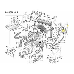 Bomba de gasolina Daihatsu 950 G, Bieffebi 95599960000 - BIEFFEBI - Bombas - Negocios de jardín 