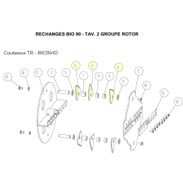 Couteau fléau broyeur de végétaux Delmorino Scutum, Pugio, BIO341D - DEL MORINO - Couteau - Jardin Affaires 