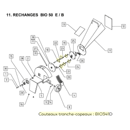 Couteau fléau broyeur de végétaux Delmorino Scutum, Pugio, BIO341D - DEL MORINO - Couteau - Jardin Affaires 