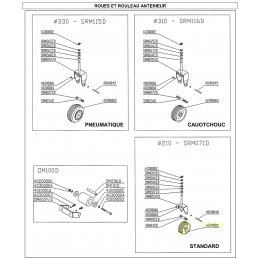 Roue pour tondeuse de finition 3 points Del Morino, Sitrex, Caroni - 42900001 - DEL MORINO - Pneu Tondeuse - Jardin Affaires