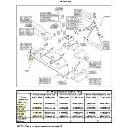 Roue pour tondeuse de finition 3 points Del Morino, Sitrex, Caroni - 42900001 - DEL MORINO - Pneu Tondeuse - Jardin Affaires