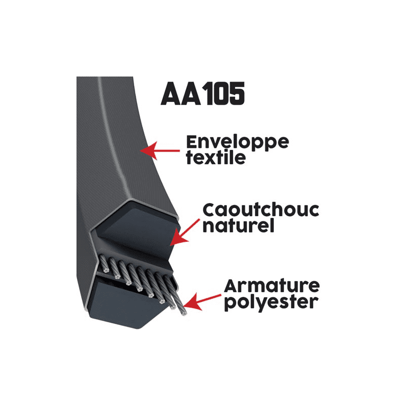 Riem AA105 MITSUBOSHI