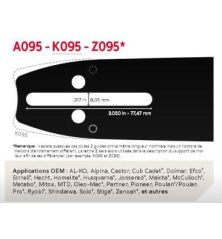 Chainsaw Chain Guide 124TXLNA095 Guide: 30 cm Pitch: .325" Gauge: 1.1 Links: 51 SpeedCut™ Nano