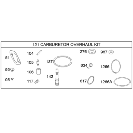 Kit de carburador Briggs e Stratton