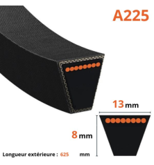 Cinghia trapezoidale liscia - Mitsubishi - A225