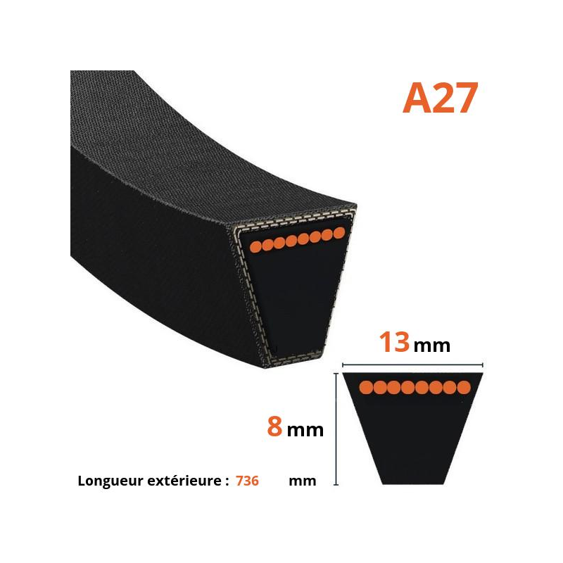 Cinghia liscia trapezoidale - Mitsuboshi - A27