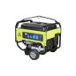 Generator Pramac - PX10000 PX SERIE / BENZINE - PRAMAC OHV-motor - PK852SXB000