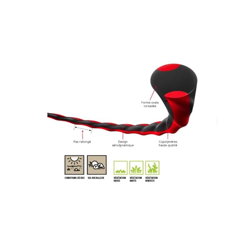 Ovaler Twist Trimmer-Faden Terramax Rot/Schwarz ø3 mm/35cm Oregon 636768