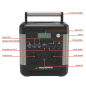 Estação elétrica portátil 1200 W - Bateria recarregável Yard Force Estação elétrica portátil 1200 W - Bateria recarregável Yard Force