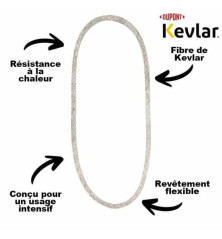 COURROIE 1/2" X 40" Kevlar, spéciale motoculture 347483 Maxpower - DS - Courroie tondeuse - Jardin Affaires