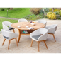Table de jardin Colosseum Ø155cm – MTF – Bois de teck – 2NAB2203 Table de jardin Colosseum Ø155cm – MTF – Bois de teck – 2NAB2203