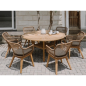 Table de jardin Colosseum Ø155cm – MTF – Bois de teck – 2NAB2203 Table de jardin Colosseum Ø155cm – MTF – Bois de teck – 2NAB2203