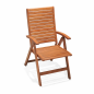 Fauteuil inclinable Orlando Bois d'eucalyptus – MTF – Pliant 5 positions – 2NAB2164 Fauteuil inclinable Orlando Bois d'eucalyptus – MTF – Pliant 5 positions – 2NAB2164
