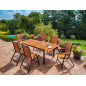 Mesa de jardín extensible Flamingo Madera de eucalipto – MTF – Rectangular – 2NAB2155