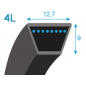Schneidband 532180213 HUSQVARNA